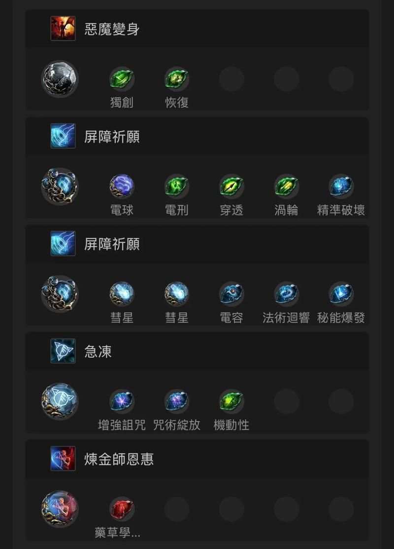 魔兽世界私服自动辅助工具指南