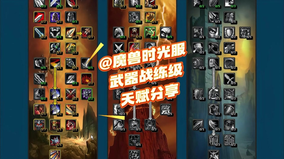 70级魔兽世界SF，全面开服指南与玩法攻略