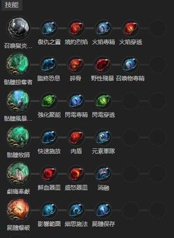 魔兽世界SF瞬移传送技巧