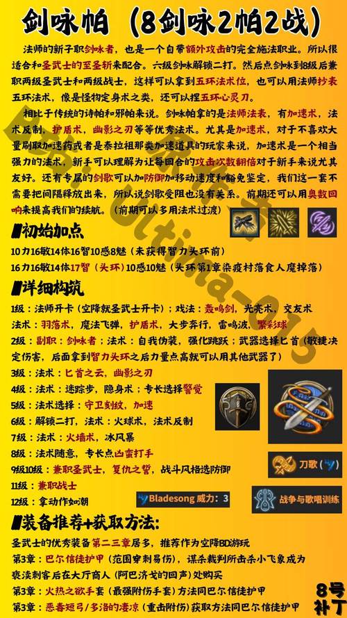 如何下载魔兽世界私服官网