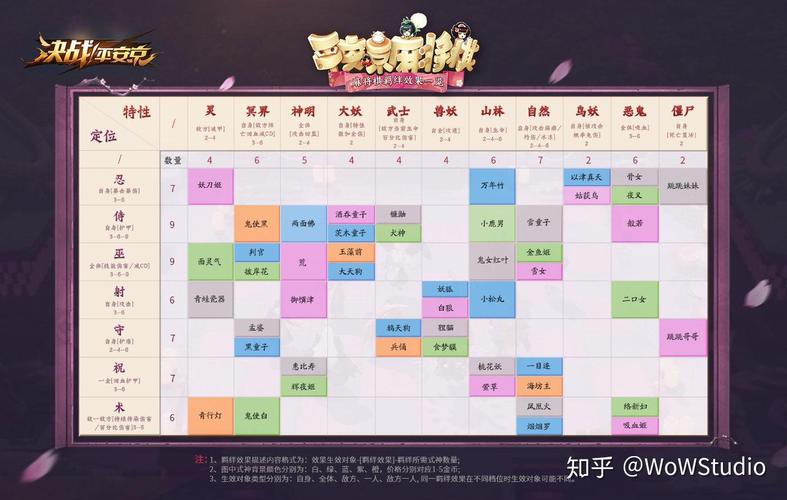 魔兽世界私服贴吧手机版官网攻略全解析