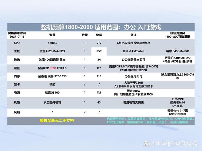 魔兽世界SF服务器购买指南，如何选择合适的私人服务器
