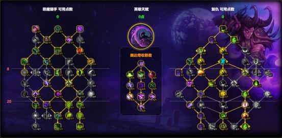 魔兽SF任务物品复制问题解析