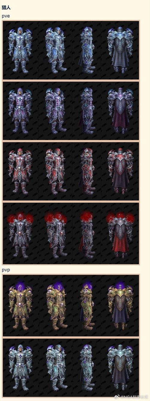 魔兽世界私服中的职业类型探索