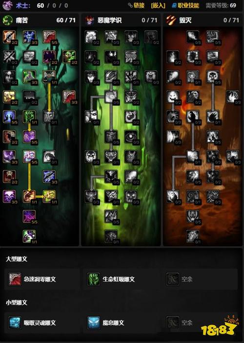 魔兽世界私服职业选择指南