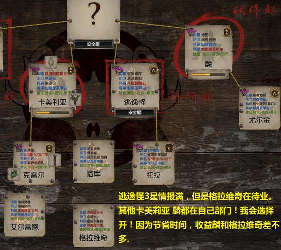 魔兽SF架设指南,图文详解与实战攻略