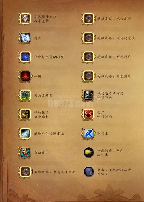 魔兽SF复制任务物品查看指南
