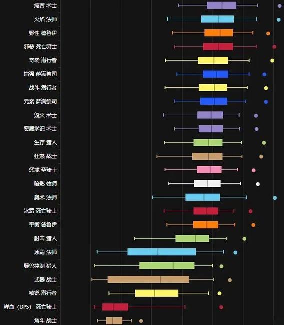 魔兽私服发布网官网网址汇总