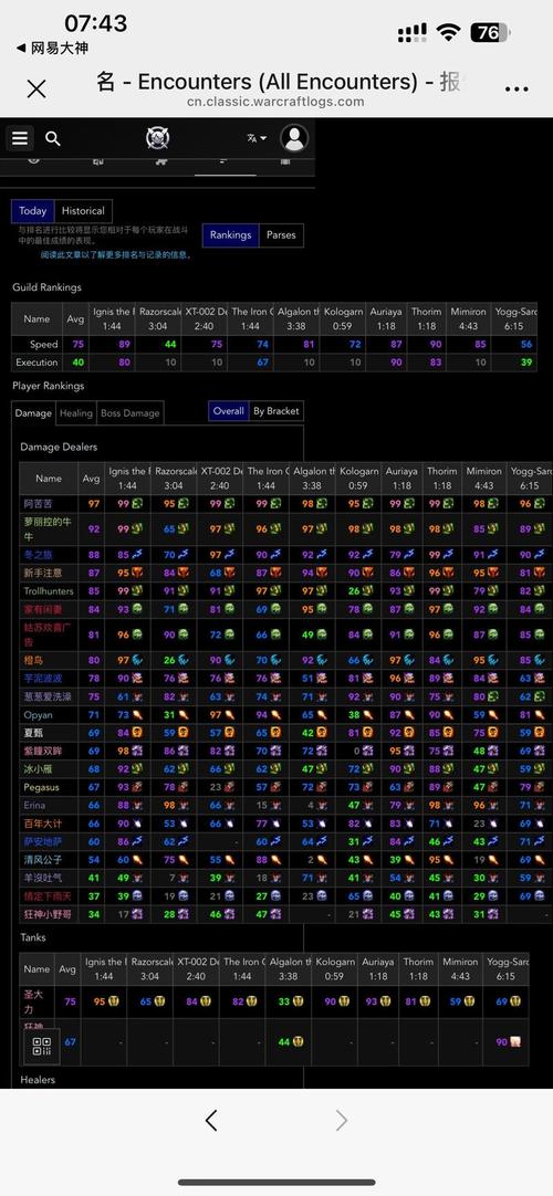 魔兽SF架设指南，图文全攻略大集合