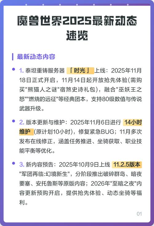2025年魔兽世界私服发布网，最新动态与更新