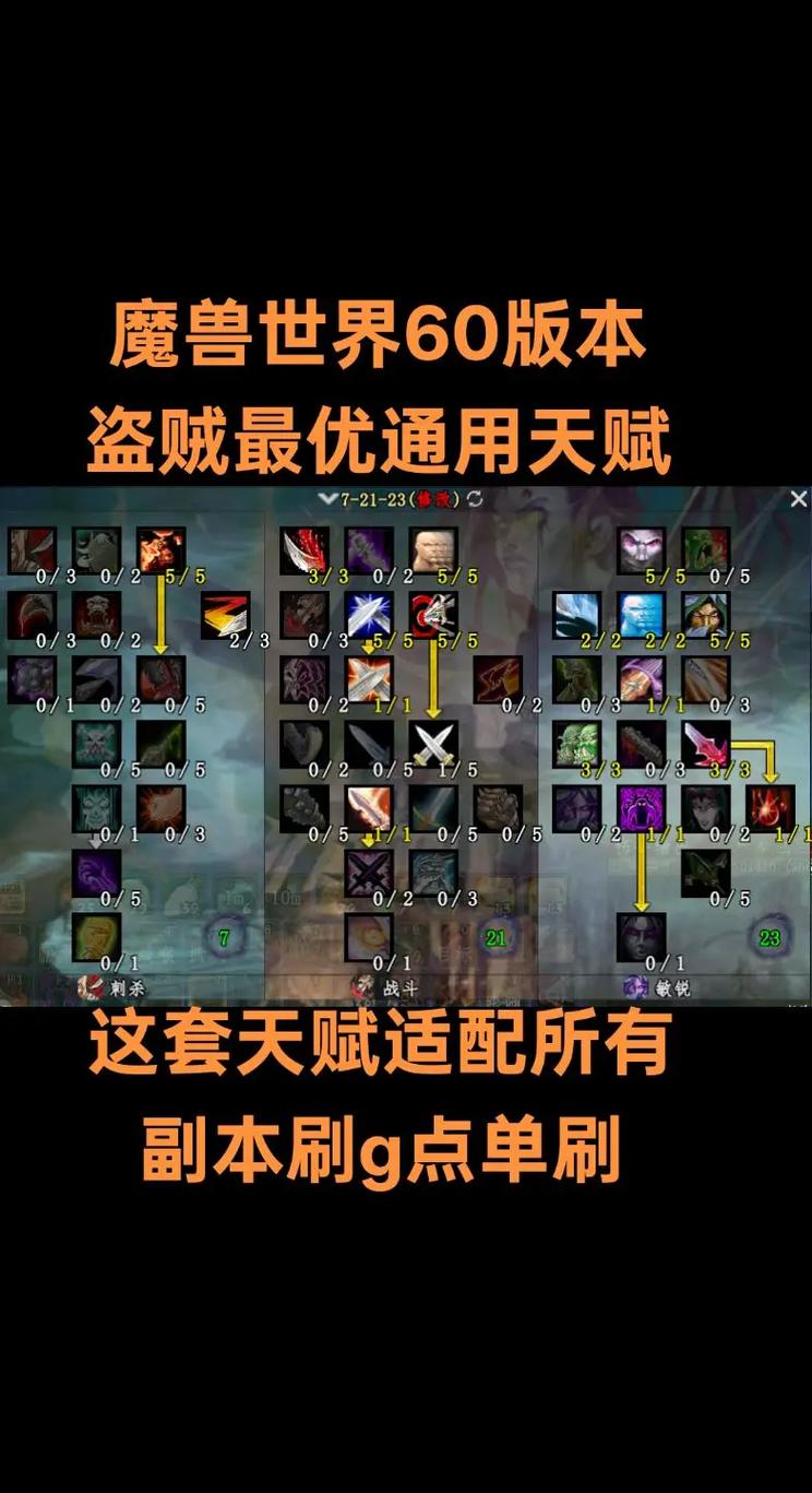 单刷版魔兽世界私服下载指南，全面教程与安全提示