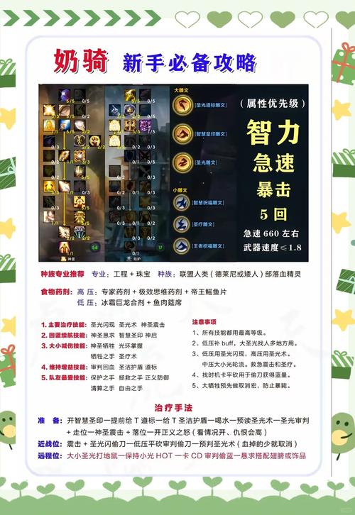 魔兽世界私服新手指南，如何使用新手盒子