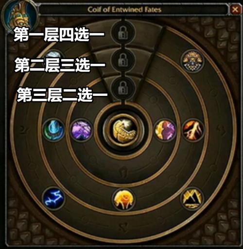 揭秘魔兽世界私服刷金漏洞