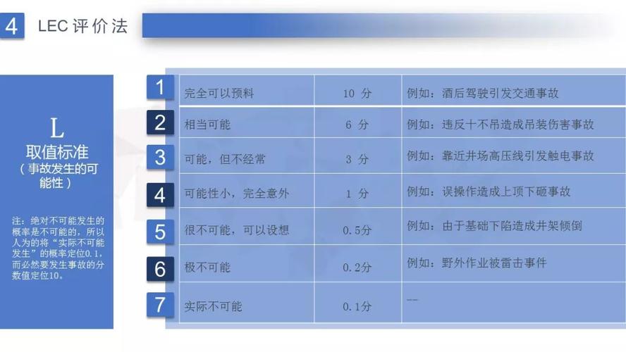 魔兽世界私服积分修改技巧与风险分析