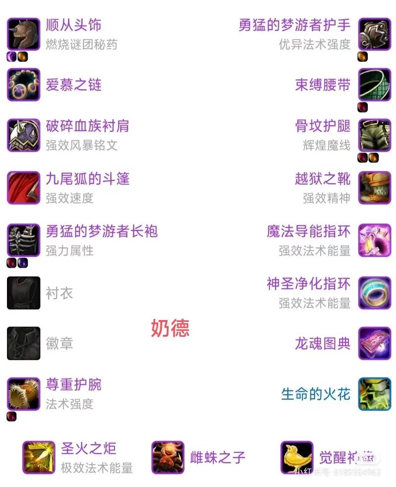魔兽世界私服装备修改无效？解决方案全解析
