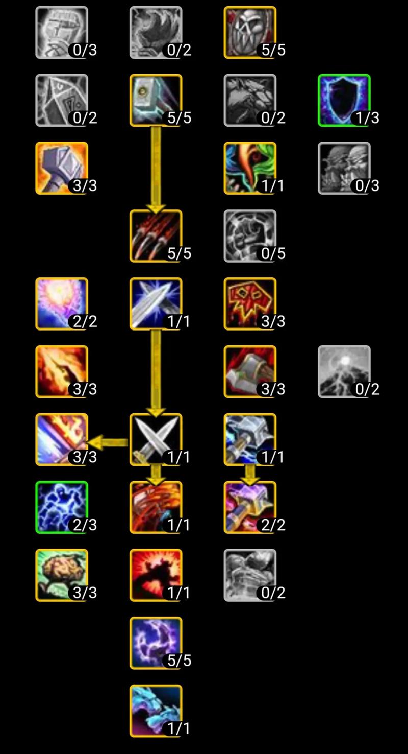 魔兽世界私服，伤害提升全攻略