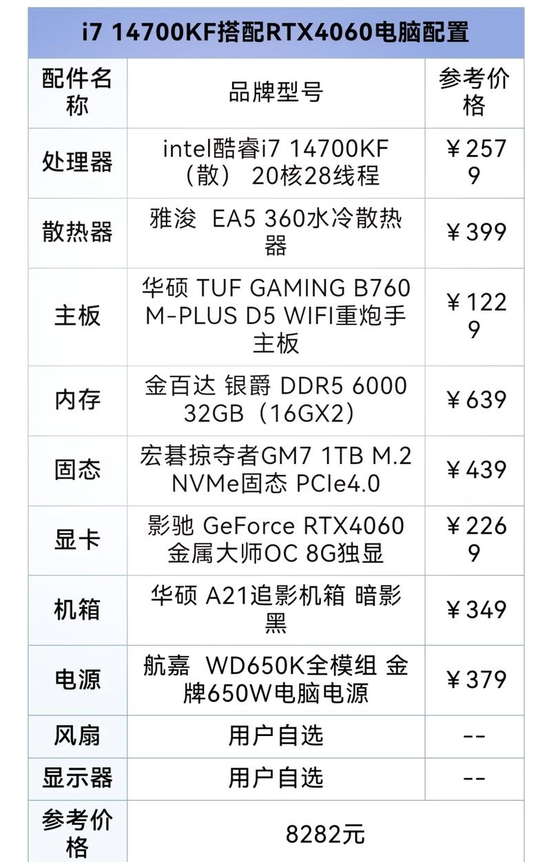 魔兽私服游戏电脑配置优化指南