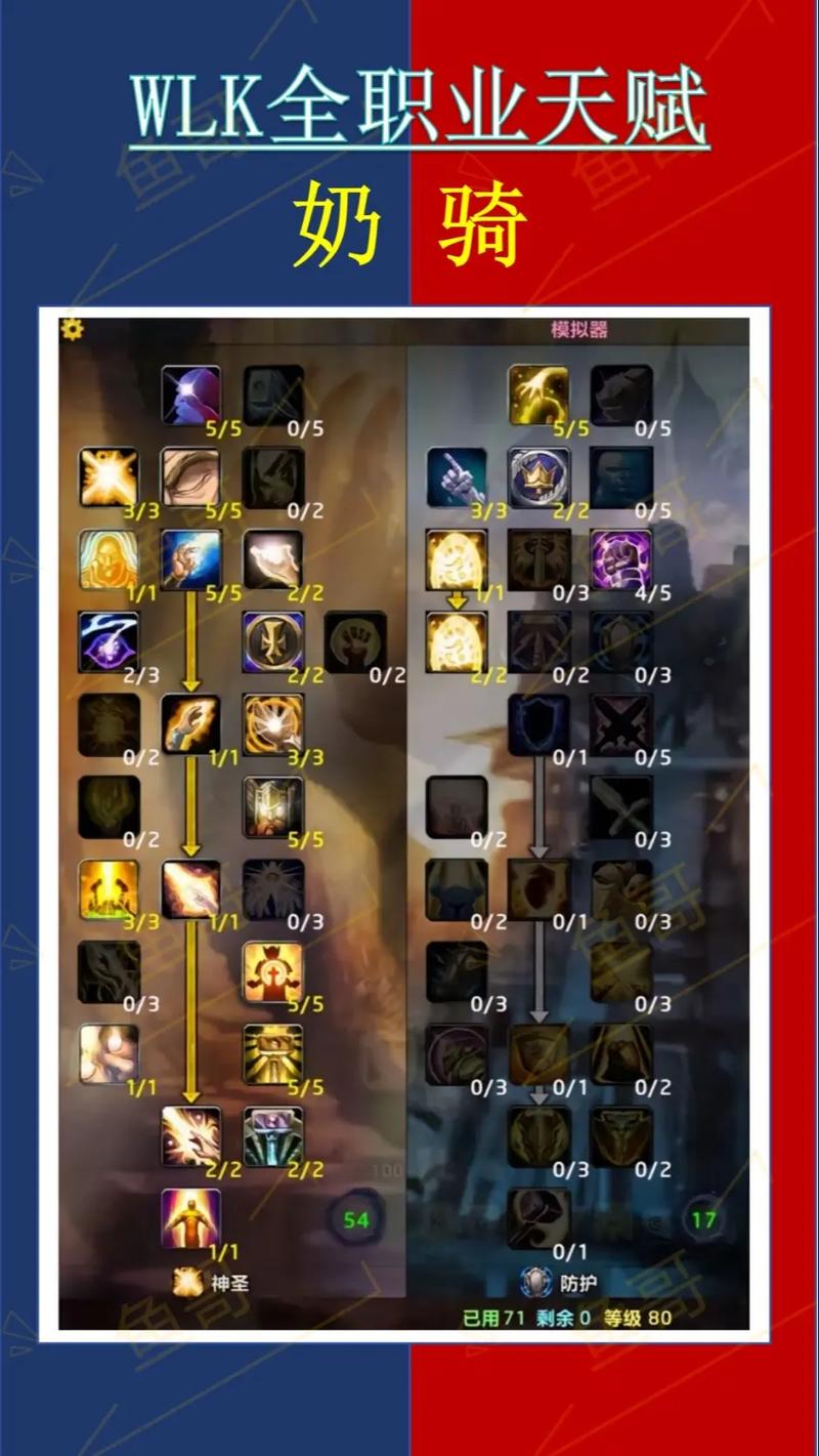 魔兽私服3.3.5版本骑士职业升级天赋选择攻略