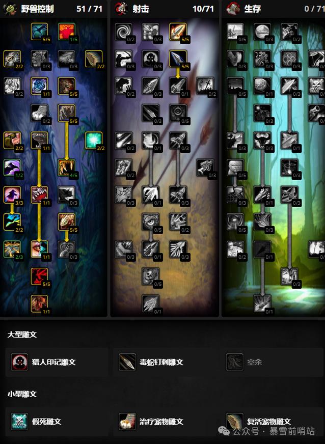 魔兽私服快速升级秘籍
