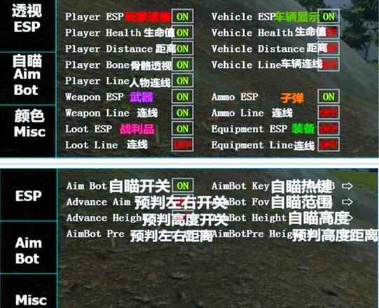 魔兽私服挂机外挂揭秘与防范指南