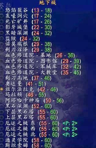 魔兽私服脚本，无限刷副本免费版体验