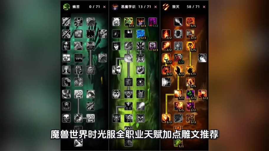 探索魔兽世界私服的最新版本,新特性与玩法