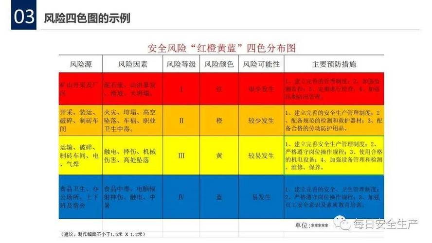 魔兽私服脚本风险解析，封号之忧与应对策略