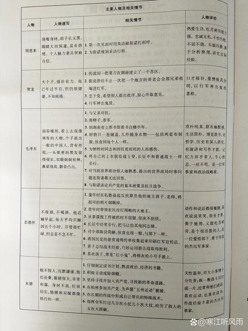探索现代城市中的绿色空间，对城市公园和绿地的生态与社会效益分析