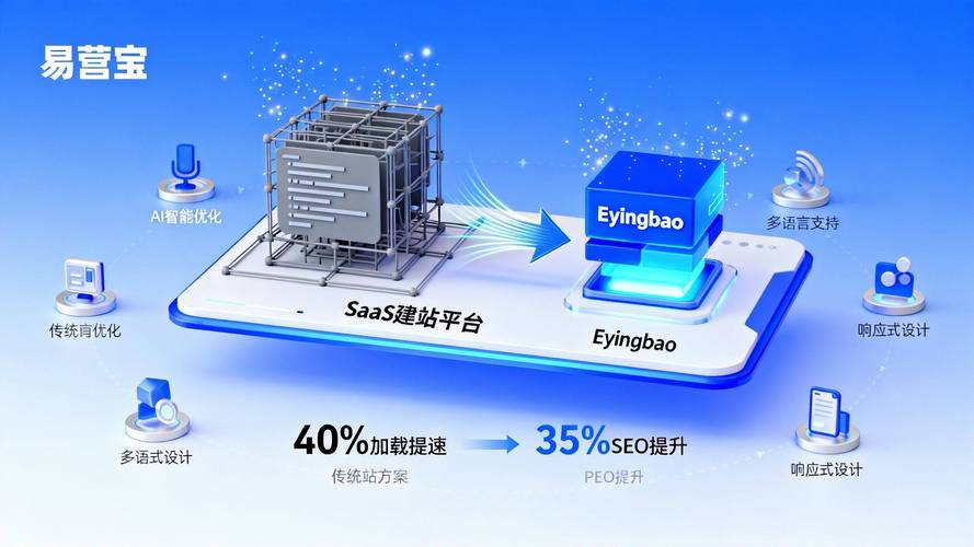 魔兽世界SF发布与交流平台