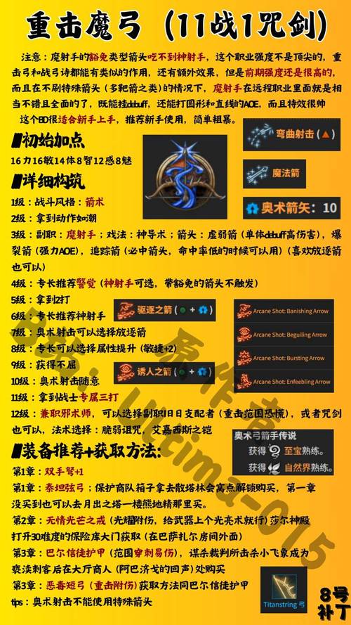 魔兽世界SF 3.35版本新服发布指南