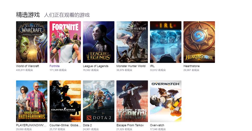 魔兽世界SF开服盛况，玩家热情高涨，游戏世界再掀热潮