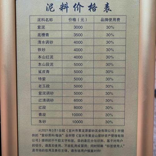 魔兽世界SF开服70级价格指南，全面解析与购买建议