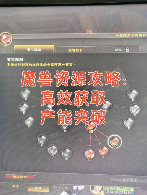 一键自动任务与资源获取，魔兽SF脚本的终极指南