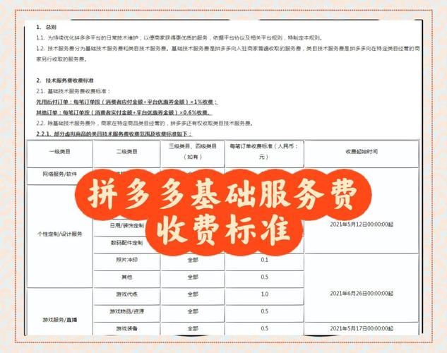 魔兽世界私服搭建费用详解