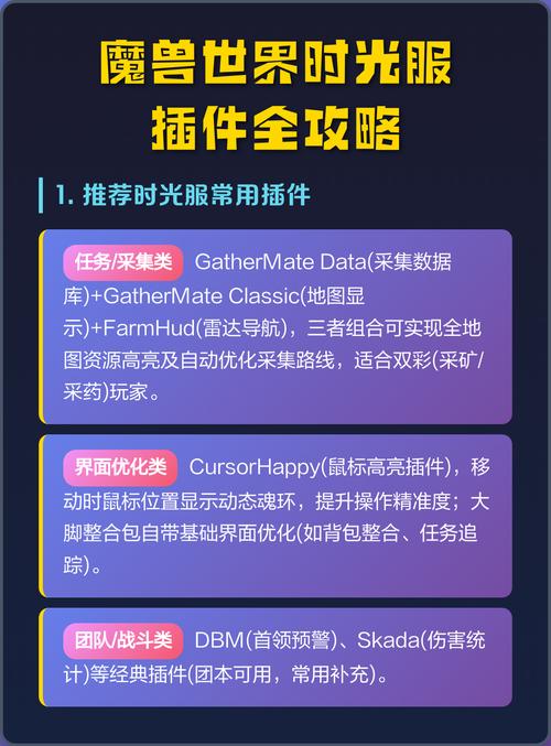 魔兽世界私服插件资源全攻略，打造个性化游戏体验