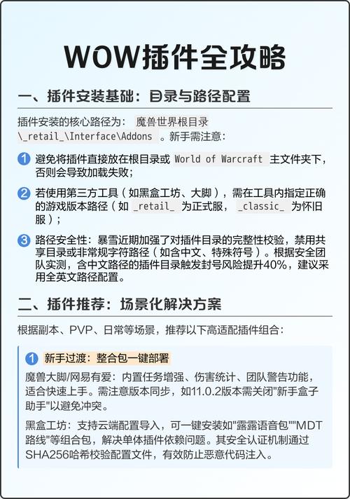 魔兽世界私服插件资源全攻略