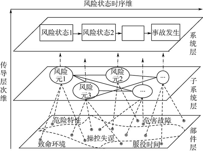 魔兽世界私服脚本金的奥秘与风险深度解析
