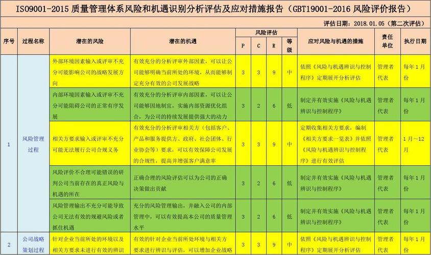魔兽世界私服脚本金的奥秘与风险解析