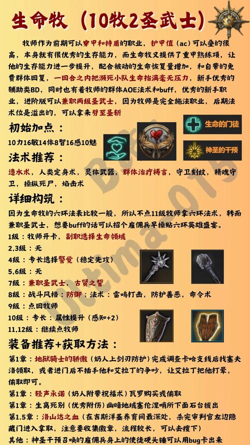 魔兽私服搭建入门指南