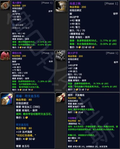 魔兽世界私服外挂全面解析