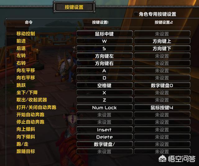 掌握魔兽世界私服修改技巧，提升游戏体验的终极指南