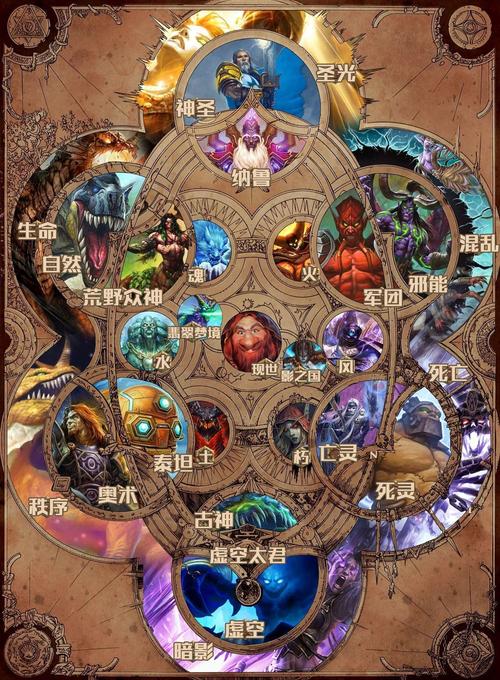 魔兽SF，虚拟世界里的神秘力量大揭秘