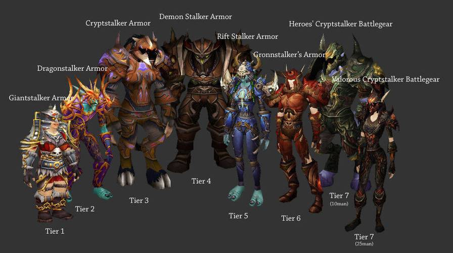 十大热门魔兽世界私服排行榜