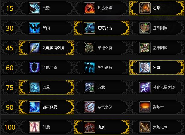 魔兽世界私服排行榜，十大热门选择一览