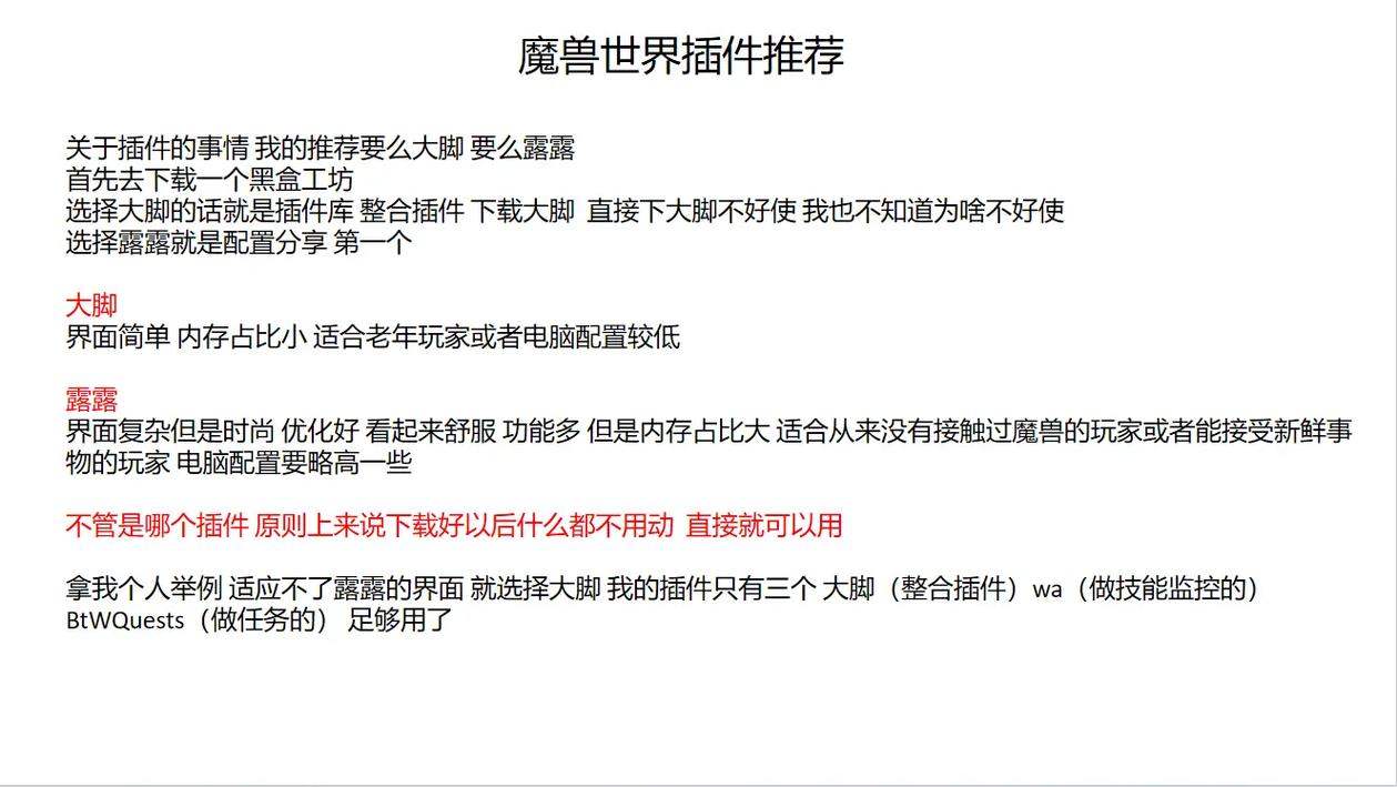 魔兽世界私服插件指南，全面解析与使用技巧