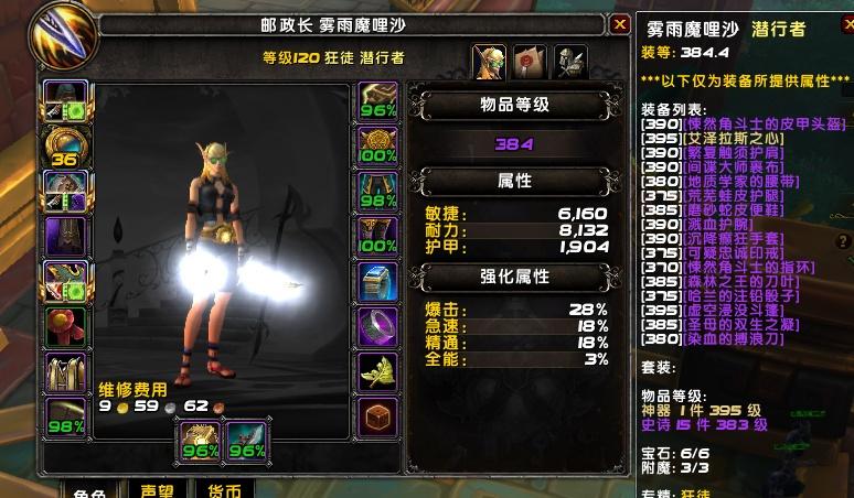 魔兽世界私服脚本金,打造高效游戏之旅