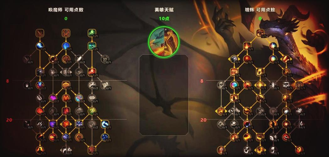 探索魔兽世界私服的魅力与风险