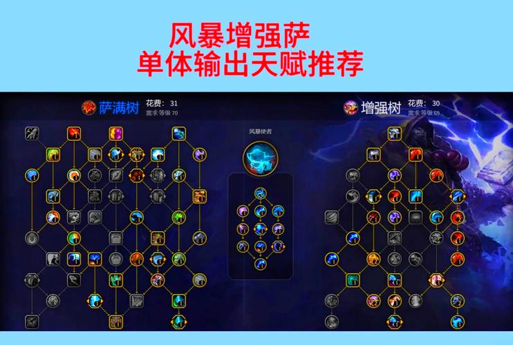 魔兽世界私服自定义修改全攻略